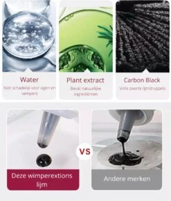 Marnifique® - Professionele Wimperextensions Lijm - Lash Extensions Bonder - Lash Extensions Glue - Wimperextension Lijm Professionel - Wimperextensions - Zwart - 5ml -Poeder - Foundation Winkel 1021x1200 3