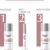 Eucerin Anti-Pigment Spotcorrector - Concealer - 5 Ml