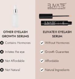Elivate® Wimperserum 3ml -Poeder - Foundation Winkel 1133x1200 2