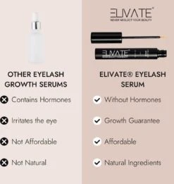 Elivate® 2x Wimperserum 3ml 27 Elivate® 2x Wimperserum 3ml -Poeder - Foundation Winkel 1134x1200 6