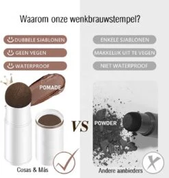 Merkloos Wenkbrauw Stempel – Brow Stamp – Stempelset – Make Up – Bruin – Incl. 34 Sjablonen – Incl. Wenkbrauw Borstel – Waterproof - Herbruikbaar - Cadeau Voor Haar -Poeder - Foundation Winkel 1138x1200 3