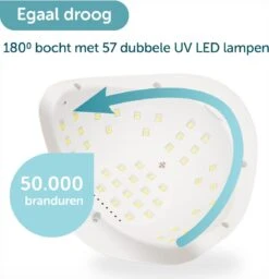 ForDig 220W Professionele Nageldroger Voor Gel Nagels - Nagellak Droger Met UV LED Lamp En Timer Voor Gelnagels - Nageldrogerlamp Met 57 LED Lampjes Voor Nagel Gellak - Geschikt Voor Manicure En Pedicure - Nagellakdroger Hard Gelpolish Builder 13 ForDig 220W Professionele Nageldroger Voor Gel Nagels - Nagellak Droger Met UV LED Lamp En Timer Voor Gelnagels - Nageldrogerlamp Met 57 LED Lampjes Voor Nagel Gellak - Geschikt Voor Manicure En Pedicure - Nagellakdroger Hard Gelpolish Builder -Poeder - Foundation Winkel 1157x1200 2