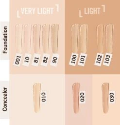 Rimmel London Match Perfection Concealer - 010 Porcelain 21 Rimmel London Match Perfection Concealer - 010 Porcelain -Poeder - Foundation Winkel 1158x1200