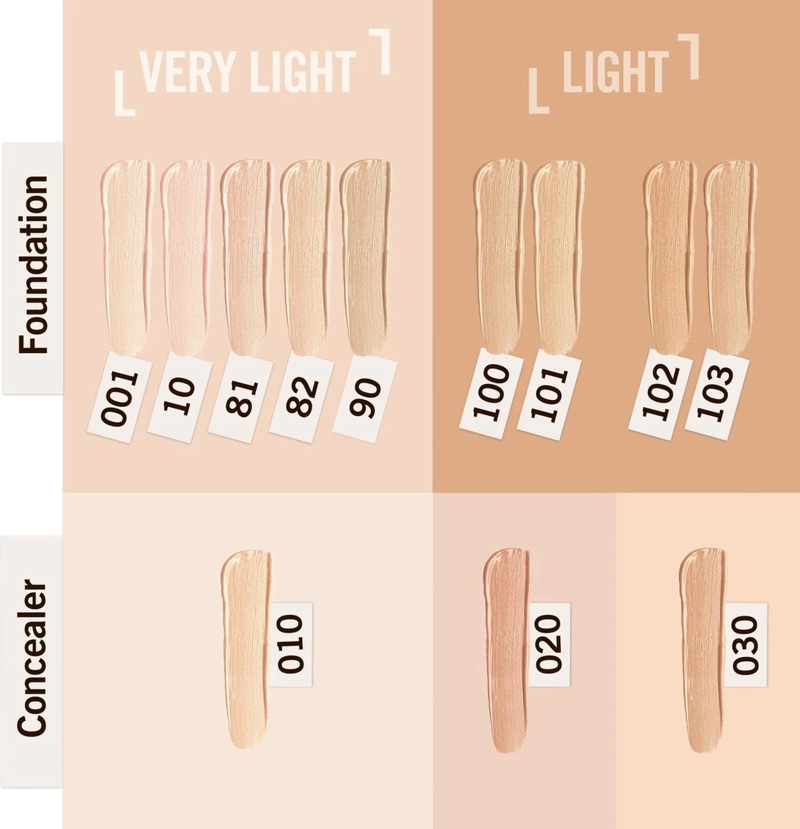 Rimmel London Match Perfection Concealer - 010 Porcelain 12 Rimmel London Match Perfection Concealer - 010 Porcelain - Afbeelding 10