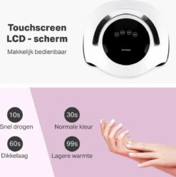 Vivid Green UV Lamp Gelnagels - Led Nagellamp - Gellak Nagel Lamp - Nageldroger - Naggellak Droger - Nagels - 120W 21 Vivid Green UV Lamp Gelnagels - Led Nagellamp - Gellak Nagel Lamp - Nageldroger - Naggellak Droger - Nagels - 120W -Poeder - Foundation Winkel 1189x1200 11