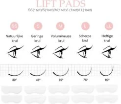Merkloos Wimper & Wenkbrauw Lifting Set - Wimperlift - Wenkbrauwlift - Lashlift - Browlift - Proffesional Wimperlifting - Lash Lift - Wimperkit - Wenkbrauwkit - Permanent Gekrulde Wimpers - Lashes And Brows - Lash & Brow Kit -Poeder - Foundation Winkel 1200x1036 2