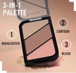 Rimmel London Kate Sculpting Palette Gezichtspoeder - Coral Glow -Poeder - Foundation Winkel 1200x1155 1