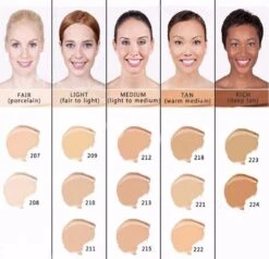 Dermacol - Make-up Cover - 30 Ml - Waterproof - Tint 215 18 Dermacol - Make-up Cover - 30 Ml - Waterproof - Tint 215 -Poeder - Foundation Winkel 1200x1155