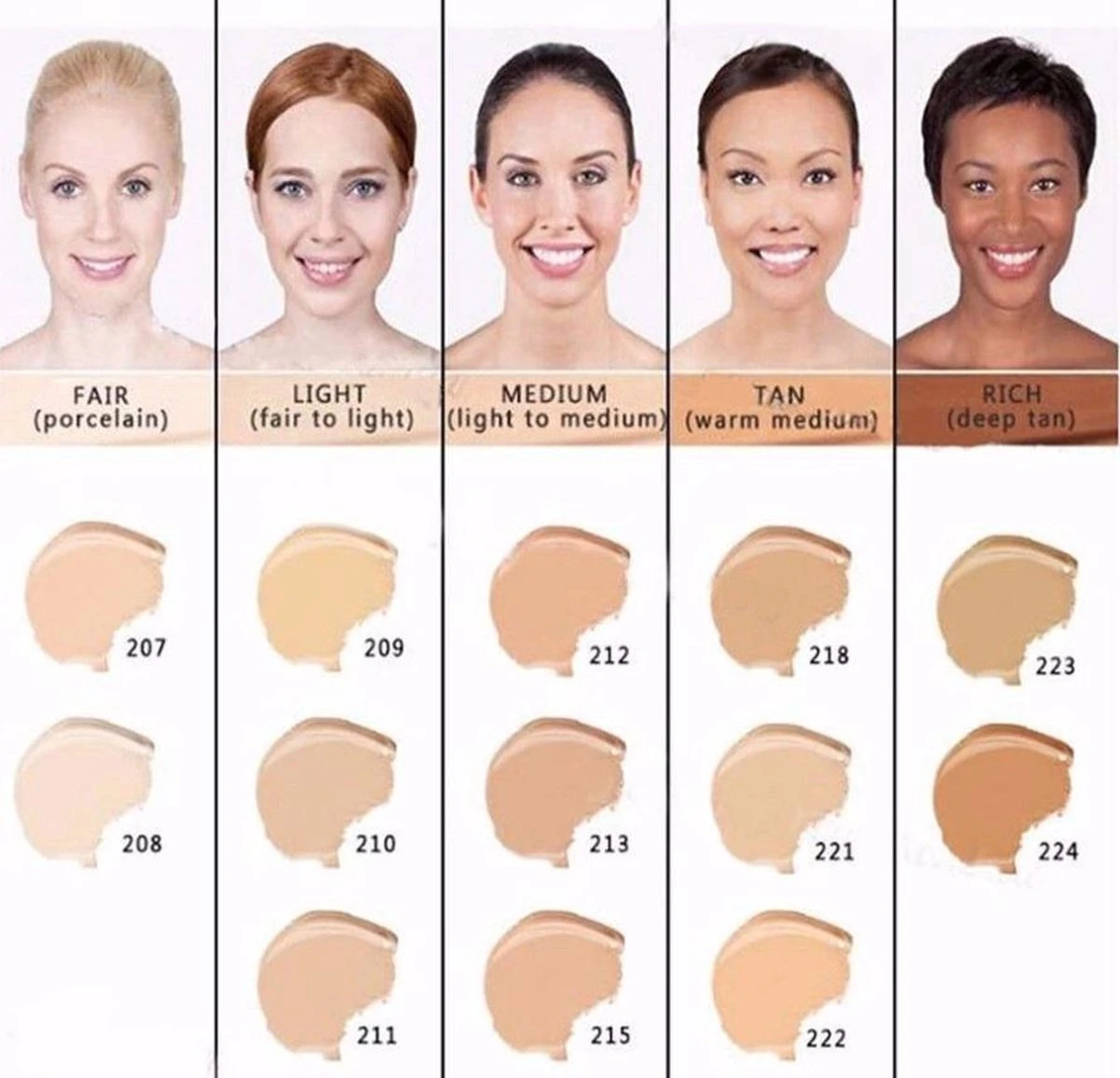 Dermacol - Make-up Cover - 30 Ml - Waterproof - Tint 215 8 Dermacol - Make-up Cover - 30 Ml - Waterproof - Tint 215 - Afbeelding 6