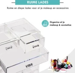 Merkloos XL Make-Up Organizer - 22 Opbergvakken - Tweedelig - Acryl -Poeder - Foundation Winkel 1200x1157 4