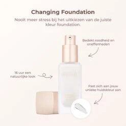 Meroda Changing Foundation - Kleurveranderende Foundation - 30ml -Poeder - Foundation Winkel 1200x1200 10