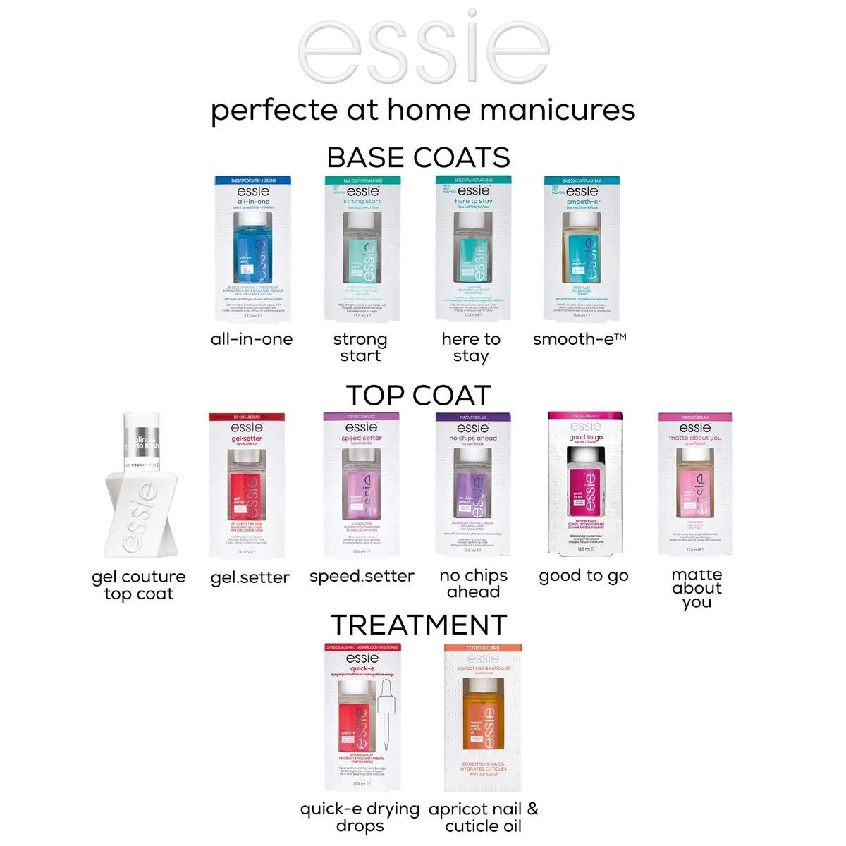 Essie No Chips Ahead Top Coat - Nagellak 9 Essie No Chips Ahead Top Coat - Nagellak - Afbeelding 7