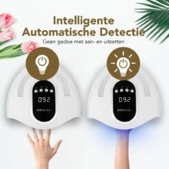 BoraPora Professionele Nageldroger - 280 Watt UV LED Lamp Nagels - 66 Leds - Nagel UV Lamp - Gellak Lamp - Nagellamp - Nagellamp Led - Nagellamp Voor Gel Nagellak - Nagellamp Led Uv - Nagellamp Uv - Nagellamp Gelnagels - Gellak - Nageldroger -Poeder - Foundation Winkel 1200x1200 1188