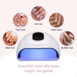 Price2buy UV Lamp Gelnagels + Extra's - Nagellamp - Set Met Nageldroger - Gellak Lamp - Draagbaar 16 Price2buy UV Lamp Gelnagels + Extra's - Nagellamp - Set Met Nageldroger - Gellak Lamp - Draagbaar -Poeder - Foundation Winkel 1200x1200 1225