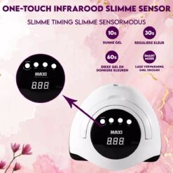 Maxi Nageldroger Pro - 168W - Uv Lamp - Nageldroger Lamp - Nageldroger Voor Gelnagels - Geschikt Voor Elke Nagel Gellak -Poeder - Foundation Winkel 1200x1200 1250