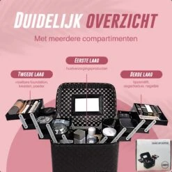 Make Up Koffer En Organizer - Beautycase Met Spiegel - Dames - Cosmetica En Visagie - Zwart 13 Make Up Koffer En Organizer - Beautycase Met Spiegel - Dames - Cosmetica En Visagie - Zwart -Poeder - Foundation Winkel 1200x1200 633