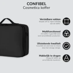 Cosmetica Koffer - Make-up Koffer Met Verstelbare Vakken - Visagie En Nagelstyliste Beauty Koffer - 40x30x14CM -Poeder - Foundation Winkel 1200x1200 661