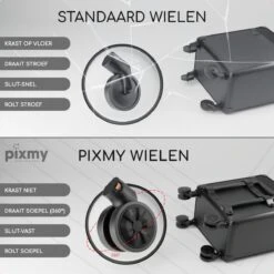 PIXMY® - MT130-S - Make Up Koffer - Cosmetica Koffer - DESIGN -Poeder - Foundation Winkel 1200x1200 675