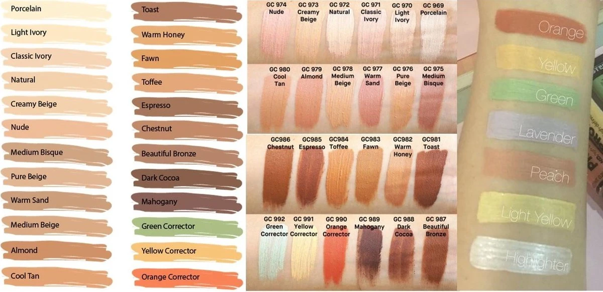 L.A. Girl - HD Pro Concealer - GC990 - Orange - Corrector - Oranje - Medium Tot Donkere Huid - Cruelty Free - 8 G 7 L.A. Girl - HD Pro Concealer - GC990 - Orange - Corrector - Oranje - Medium Tot Donkere Huid - Cruelty Free - 8 G - Afbeelding 5