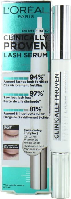 L'Oréal Paris Clinically Proven Wimperserum - 2 Ml -Poeder - Foundation Winkel 428x1200 2