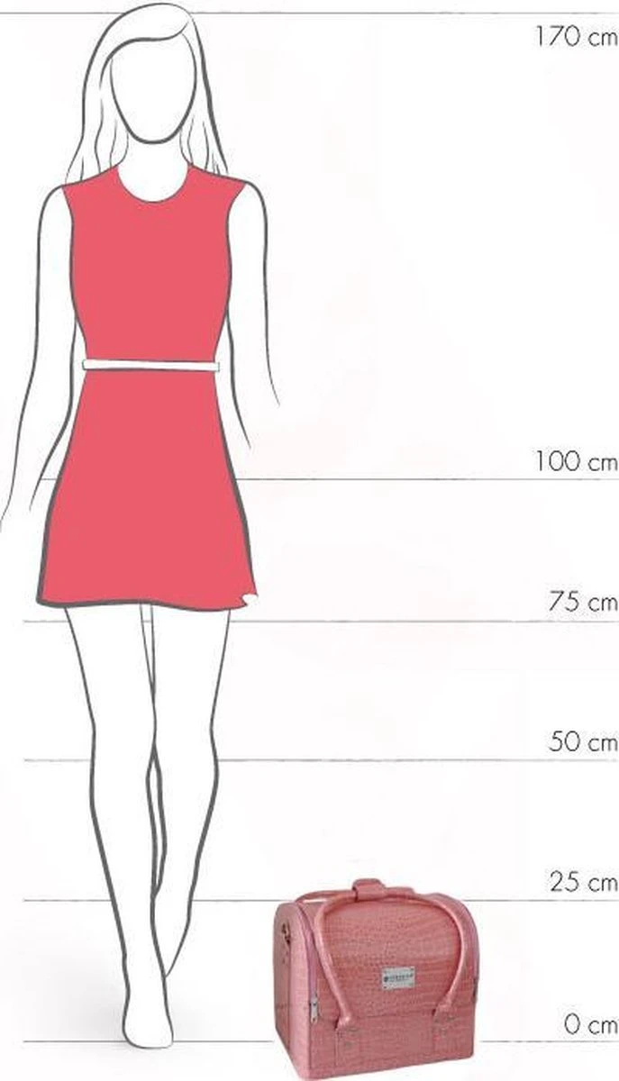 Nagel Koffer - Zacht Croco Roze - Handkoffer Voor Nagelstyliste, Pedicure, Schoonheidsspecialistes, Kappers, Kapsters, Visagiste. 4 Nagel Koffer - Zacht Croco Roze - Handkoffer Voor Nagelstyliste, Pedicure, Schoonheidsspecialistes, Kappers, Kapsters, Visagiste. - Afbeelding 2